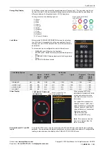 Preview for 10 page of SyxthSense SRI-75 Series Manual