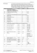 Preview for 15 page of SyxthSense SRI-75 Series Manual