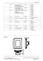 Preview for 23 page of SyxthSense SRI-75 Series Manual