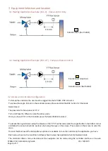 Preview for 9 page of SyxthSense SYX-CSC-V Commissioning Manual