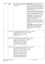 Предварительный просмотр 20 страницы SyxthSense SYX66 Series Commissioning Manual