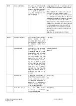 Предварительный просмотр 22 страницы SyxthSense SYX66 Series Commissioning Manual