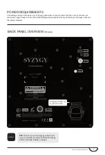 Preview for 7 page of Syzygy SLF800 Operating Instructions Manual