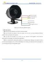 Preview for 4 page of SZ Waytronic Security Sf-720 Instruction Manual