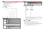 Preview for 3 page of SZComark Ck1211 Manual