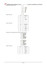 Предварительный просмотр 5 страницы SZComark MG3012 User Manual