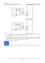 Предварительный просмотр 11 страницы SZComark MG3012 User Manual