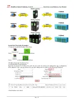 Предварительный просмотр 20 страницы SZComark MG3012 User Manual