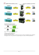 Предварительный просмотр 31 страницы SZComark MG3012 User Manual