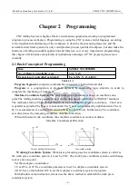 Preview for 19 page of SZGH SZGH-CNC1000MDb Series User Manual