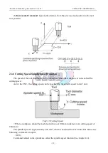 Preview for 25 page of SZGH SZGH-CNC1000MDb Series User Manual