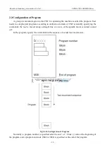 Preview for 27 page of SZGH SZGH-CNC1000MDb Series User Manual