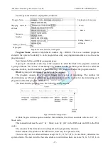 Preview for 28 page of SZGH SZGH-CNC1000MDb Series User Manual