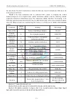 Preview for 29 page of SZGH SZGH-CNC1000MDb Series User Manual