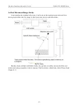 Preview for 32 page of SZGH SZGH-CNC1000MDb Series User Manual