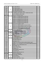 Preview for 35 page of SZGH SZGH-CNC1000MDb Series User Manual