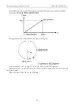 Preview for 39 page of SZGH SZGH-CNC1000MDb Series User Manual