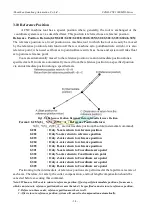 Preview for 47 page of SZGH SZGH-CNC1000MDb Series User Manual