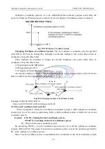 Preview for 52 page of SZGH SZGH-CNC1000MDb Series User Manual