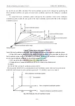 Preview for 53 page of SZGH SZGH-CNC1000MDb Series User Manual