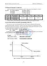 Preview for 54 page of SZGH SZGH-CNC1000MDb Series User Manual