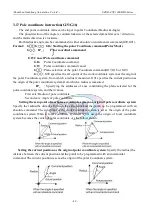 Preview for 55 page of SZGH SZGH-CNC1000MDb Series User Manual