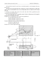 Preview for 66 page of SZGH SZGH-CNC1000MDb Series User Manual