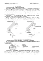 Preview for 68 page of SZGH SZGH-CNC1000MDb Series User Manual