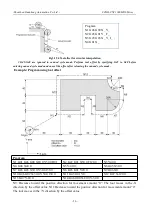 Preview for 69 page of SZGH SZGH-CNC1000MDb Series User Manual