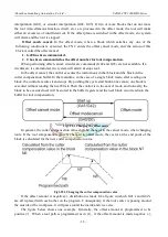 Preview for 71 page of SZGH SZGH-CNC1000MDb Series User Manual