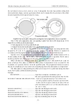 Preview for 72 page of SZGH SZGH-CNC1000MDb Series User Manual