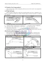 Preview for 74 page of SZGH SZGH-CNC1000MDb Series User Manual