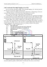 Preview for 85 page of SZGH SZGH-CNC1000MDb Series User Manual