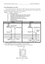 Preview for 87 page of SZGH SZGH-CNC1000MDb Series User Manual