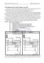 Preview for 92 page of SZGH SZGH-CNC1000MDb Series User Manual