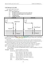 Preview for 94 page of SZGH SZGH-CNC1000MDb Series User Manual