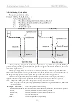 Preview for 95 page of SZGH SZGH-CNC1000MDb Series User Manual