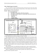 Preview for 96 page of SZGH SZGH-CNC1000MDb Series User Manual