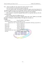 Preview for 97 page of SZGH SZGH-CNC1000MDb Series User Manual