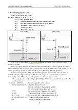 Preview for 98 page of SZGH SZGH-CNC1000MDb Series User Manual