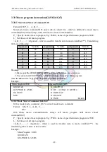 Preview for 102 page of SZGH SZGH-CNC1000MDb Series User Manual