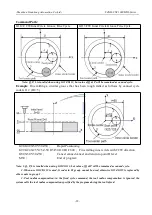 Preview for 112 page of SZGH SZGH-CNC1000MDb Series User Manual