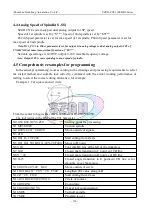 Preview for 131 page of SZGH SZGH-CNC1000MDb Series User Manual