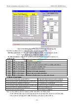 Preview for 133 page of SZGH SZGH-CNC1000MDb Series User Manual