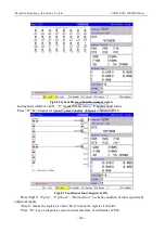 Preview for 153 page of SZGH SZGH-CNC1000MDb Series User Manual