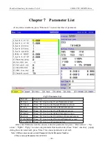 Preview for 161 page of SZGH SZGH-CNC1000MDb Series User Manual