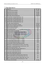 Preview for 167 page of SZGH SZGH-CNC1000MDb Series User Manual