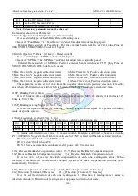 Preview for 179 page of SZGH SZGH-CNC1000MDb Series User Manual