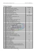 Preview for 187 page of SZGH SZGH-CNC1000MDb Series User Manual