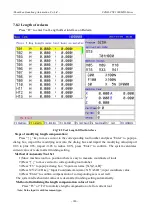 Preview for 199 page of SZGH SZGH-CNC1000MDb Series User Manual